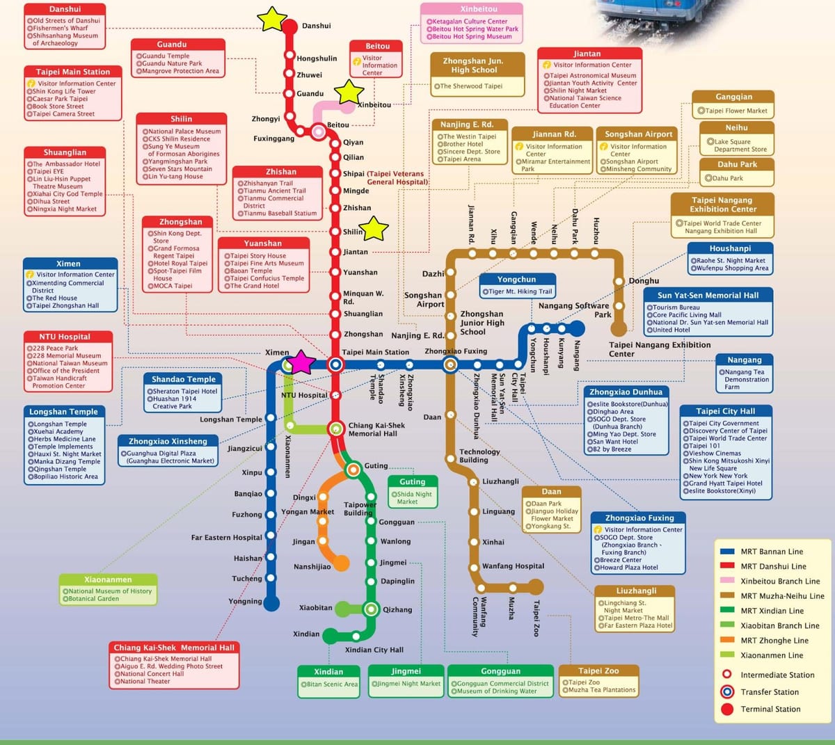 خريطة تايبيه القطار المحلية